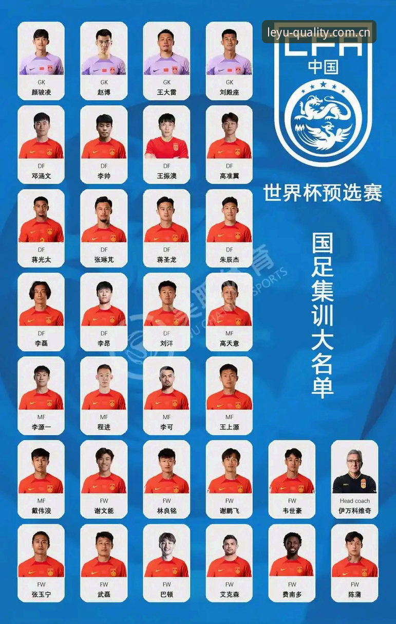 leyu·乐鱼品质服务 中国足协第三批禁足名单全面解析:从乐鱼体育平台视角看足球反腐的深度影响